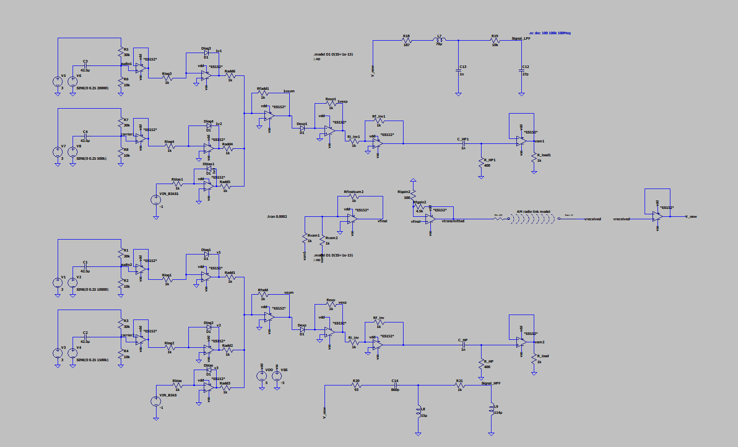 LTspice schematic with two log-antilog multiplier transmitters built from op-amps and diodes, a summing and gain stage, an AM radio link model, and receive-side LC low-pass and high-pass filters.
